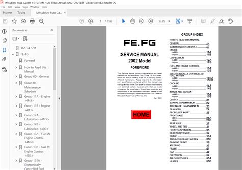 Mitsubishi fuso canter fe gf 4m5 4d3 full service repair manual 2002 2004. - Manuale di manutenzione per walther cp88.