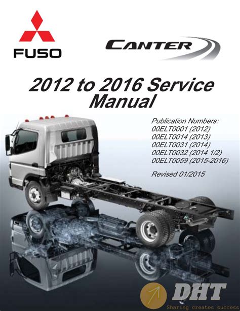 Mitsubishi fuso canter service manual 6 25. - Starting with sheep a beginners guide.
