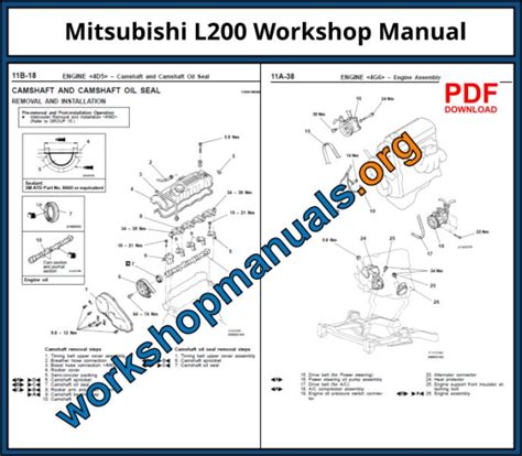 Mitsubishi l200 service manual for propshaft. - Guidelines to the auditor in prospectus and other related engagements.