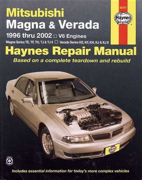 Mitsubishi magna tr ts verada repair manual. - Customizing autocad 2011 project manual guide.
