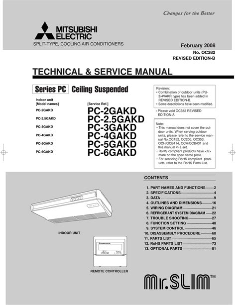 Mitsubishi mr slim p user manuals. - Manual del operador de la serie fanuc pro 3i.
