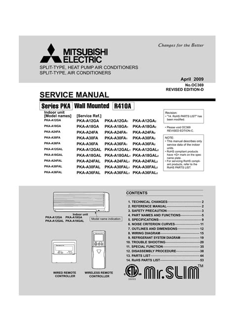 Mitsubishi mr slim pka user manuals. - Download del manuale di riparazione del servizio di sea doo rxt x rxt xrs 2011.