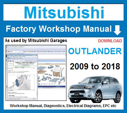 Mitsubishi outlander 2006 workshop service repair manual. - Komatsu d39ex 21 d39px 21 bulldozer service shop repair manual.