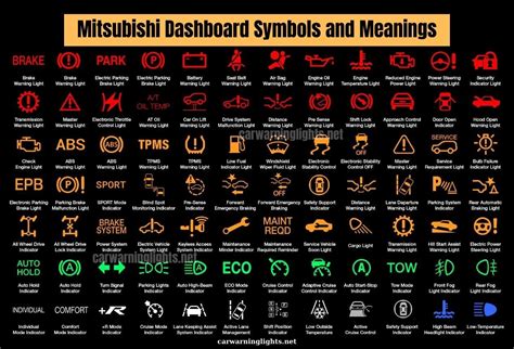 Mitsubishi pajero dashboard symbols and meanings. .  <a href=https://r...