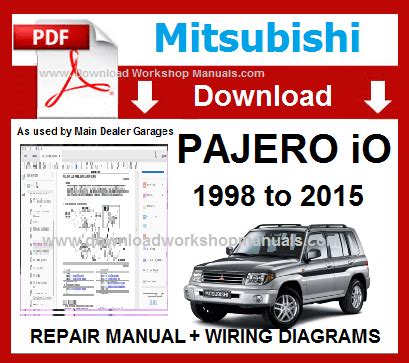 Mitsubishi pajero io 4g93 service manual. - Om folkemusikktradisjon in trysil og engerdal.
