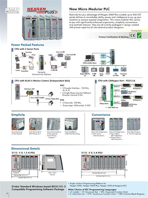 Mitsubishi plc nexgen 2000 plc manual. - Yamaha cvp503 cvp 503 cvp 503 complete service manual.