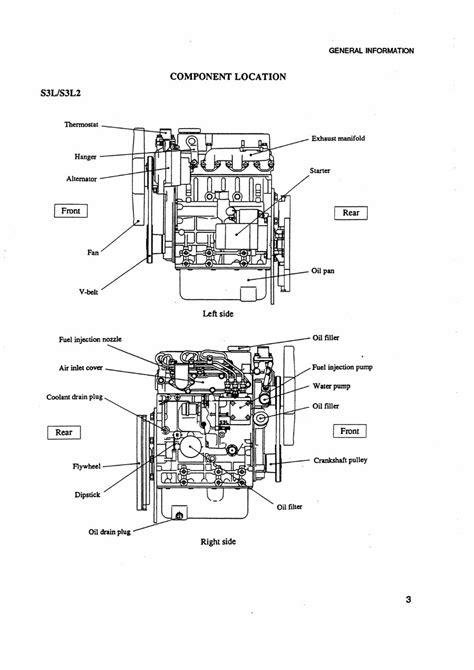 Mitsubishi s3l s3l2 s4l s4l2 diesel engine workshop service repair manual download. - Emerson ewf2704 color television service manual.
