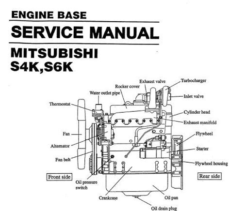 Mitsubishi s4k s6k diesel engine service repair manual. - Sonetos em panoplia e outras poesias..