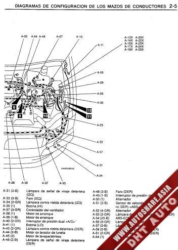Mitsubishi space wagon electrical wiring manual. - Jilting of granny weatherall guide answers.