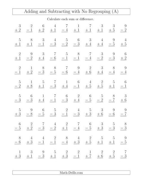 Mixed Addition and Subtraction of SingleDigit Numbers with No