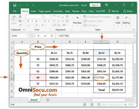 Mixed Cell reference in Excel