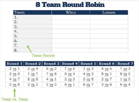 Mixed Doubles Spring Round Robin - Pickleball Tournament Rules …