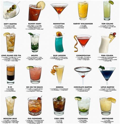 Mixed Drink Recipes Classic Cocktail Recipes DeKuyper®