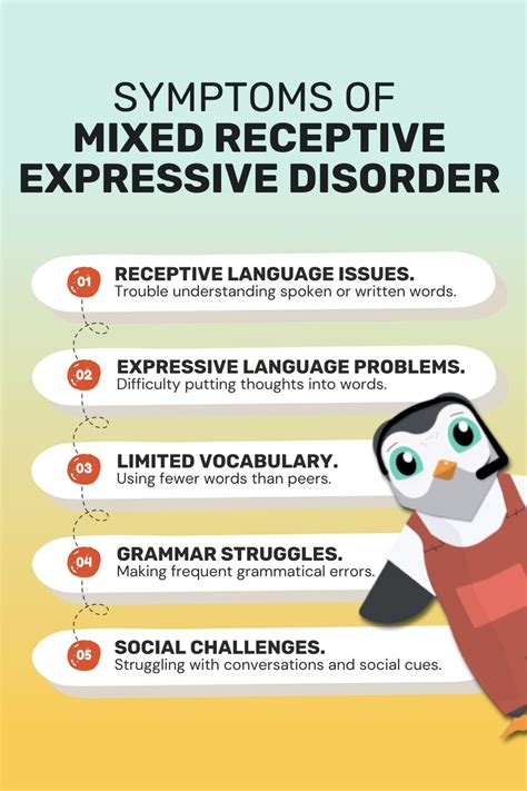 Mixed Receptive Expressive Language Disorder slide share