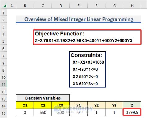 Mixed integer linear programming excel.  Aug 3, 2024 · The Solver Add-in can...