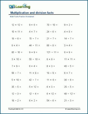 Mixed multiplication and division facts worksheets K5 Learning ...