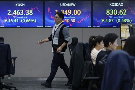 Mixed results on Wall St. and modest TSX loss amid oil price jump and tech weakness