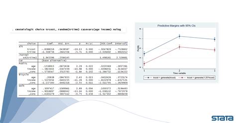Mixed stata 16.  patients nested within hospitals, students Without going into the...