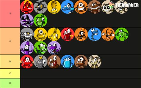 Mixels sifakis biography examples list