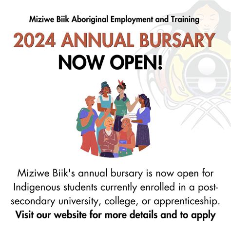 Miziwe Biik Aboriginal Employment and Training - Facebook