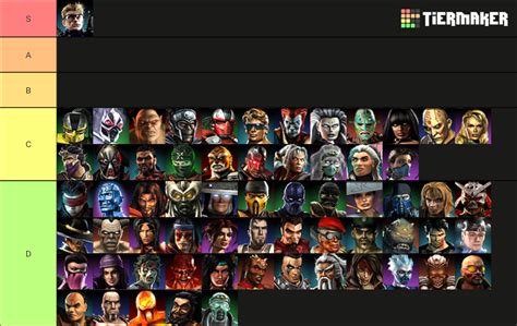About our tier listing for Mortal Kombat 11. The EventHubs Mortal Kombat 11 tiers section takes the votes of registered users and compiles them into an extensive community tier list complete with .... 