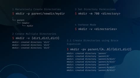 Mkdir linux. ).  The mkdir command is used for making directories (folders) in...