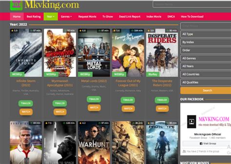  The MKV King. 24 likes · 32 talking about this. Download Hollywood and Bollywood Movies and TV Shows for free in 480p, 720p, 1080p quality with direct links . 