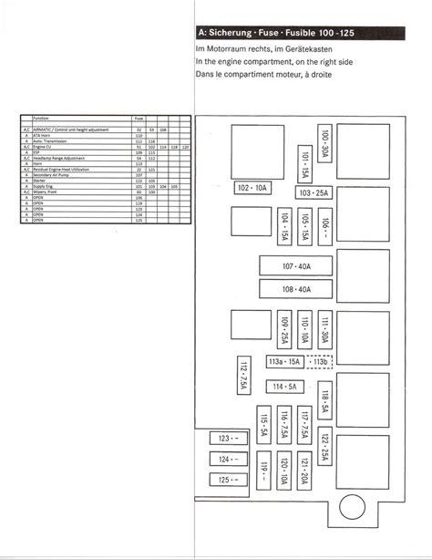 Ml350 fuse box diagram. Location of fuse boxes, fuse diagrams, assignment of the electrical fuses and relays in Mercedes-Benz vehicles. 