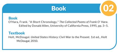 Mla in text citation textbook