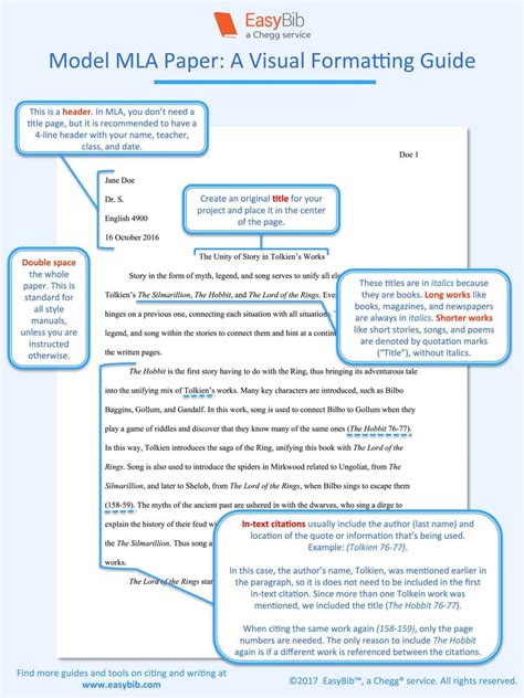 For that reason, the Excelsior Online Writing Lab created this template to give writers a foundation for formatting using the Modern Language Association guidelines. The template also references OWL sections that might be helpful when writing an essay. Because the template is formatted to MLA standards, students should feel confident simply .... 