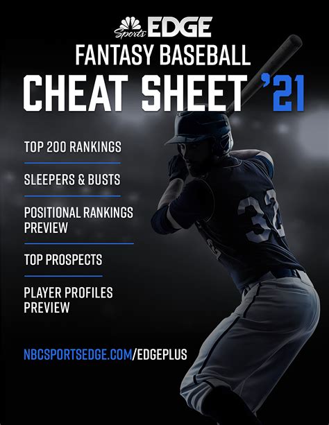 Mlb fantasy. 1 day ago · The deciding factor in a successful fantasy baseball season is not always the biggest, most obvious stars. Often, one's season comes down to a manager's… 