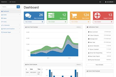 Mlm Template Bootstrap4