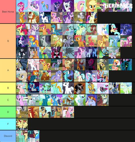 Mlp list. Things To Know About Mlp list. 
