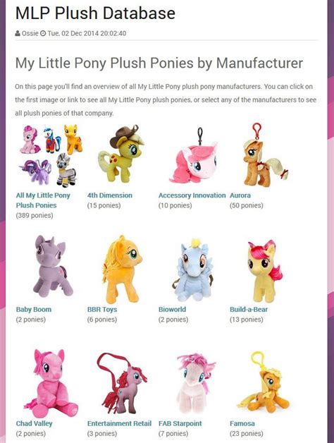 Mlp merch database. MLP Database Search: "Junebug" Below results are all results in our database for your search query 'Junebug'. ... By clicking Submit you agree that we can use, host and alter your photo for usage on MLP Merch. Submitted photos will be evaluated before being added. 