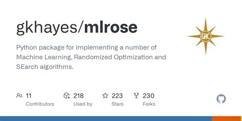 Mlrose genetic algorithm.  Mar 12, 2021 · mlrose: Machine Learning, R...