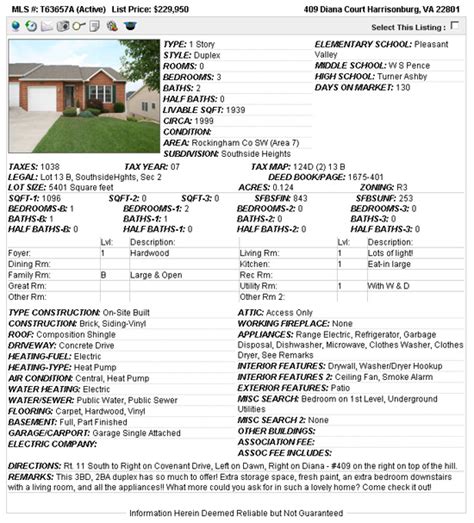 Mls Listing Template
