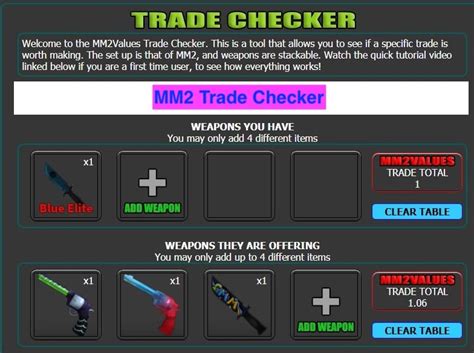 Mm2 values trade checker.  Use our free MM2 Trade Value Checker to instantly compare t...