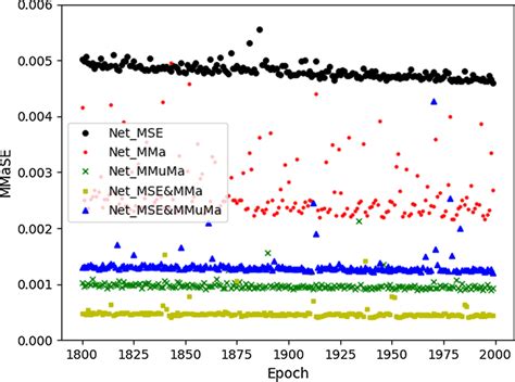 Mmase Onlyfans Leaked (SEX) 💦