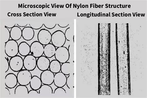 Mmi velcro.  Reply r/AMA • Shape: Rectangular Material: Nylon fiber W...