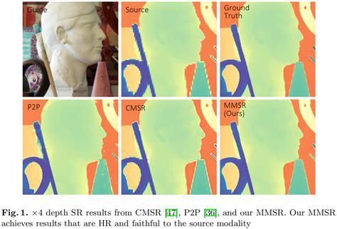 Mmsr github.  Jul 4, 2022 · Moreover, we adopt a cycle consistency constraint to train MMS...