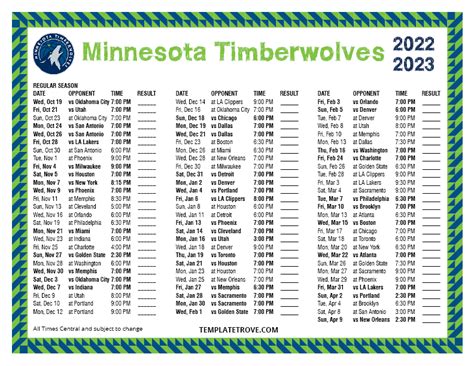 Mn Timberwolves Schedule Examples and Forms