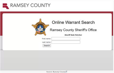 Mn warrants search. .  <a href=https://wittz.pl/wxdpgpau/connelly-funera...