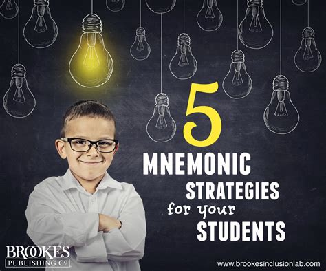 Mnemonics for learning. Nurse practitioner school loads students with a tremendous amount of information in a short period of time. It can be hard to remember everything- this is where mnemonics come … 
