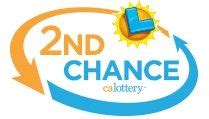 Mnlottery com second chance. The following winners will each get $40 CASH, a MONOPOLY blanket and tumbler: Bill Wagner of Ellendale. Bruce Peterson of Duluth. Kerry Henderson of Grand Rapids. Amanda Holmes of Lonsdale. Sylvia Godich of St. Francis. Ketema Haile of Rochester. Angela Barrett of St. Cloud. Molly Brown of Anoka. 