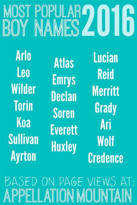 24 Beautiful Boy Names with Unique Meanings. First step Tinder, second step baby name app. The most popular baby names. 🇦🇺 Top Names Australia 2024. 🇨🇦 Top Names Canada 2024. 🇬🇧 Top Names Great Britain 2024. 🇺🇸 Top Names United States 2024. Author: Jelka Batteiger. Last updated: 4/13/2022. Photo: Adele Morris.. 