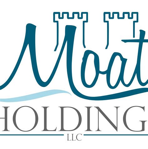 Moat holdings. Things To Know About Moat holdings. 