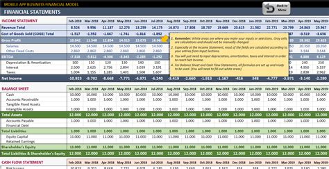 Mobile App Financial Model Excel Template for Mobile Apps