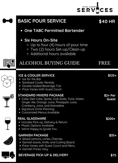 Mobile Bartending Prices