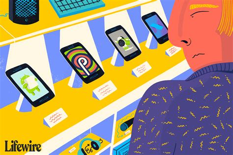 Mobile Phone How Tos Help Tips