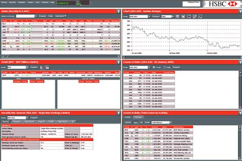 Mobile Trading, Mobile Share Trading Application HSBC Australia